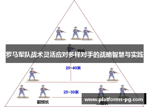罗马军队战术灵活应对多样对手的战略智慧与实践
