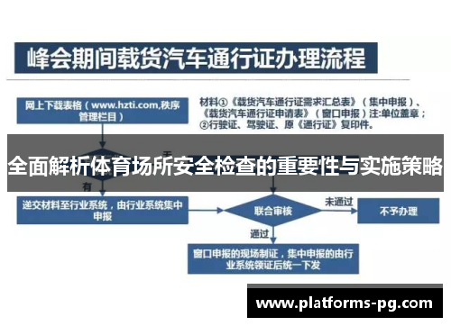全面解析体育场所安全检查的重要性与实施策略