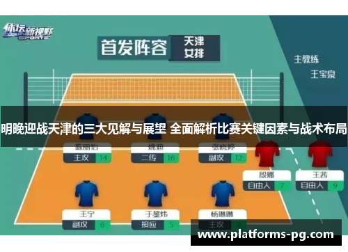 明晚迎战天津的三大见解与展望 全面解析比赛关键因素与战术布局 明晚迎战天津的三大见解与展望 全面解析比赛关键因素与战术布局
