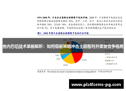 费内巴切战术革新解析：如何借新策略冲击土超前列并重塑竞争格局