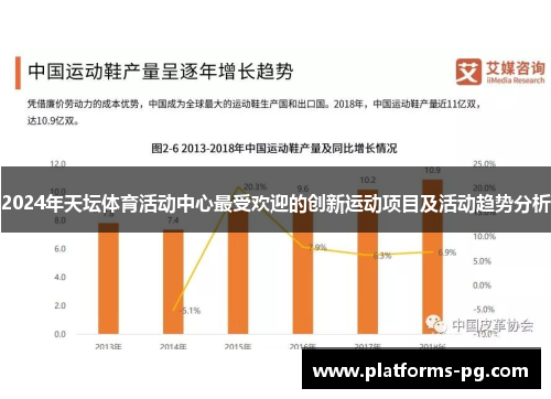 2024年天坛体育活动中心最受欢迎的创新运动项目及活动趋势分析