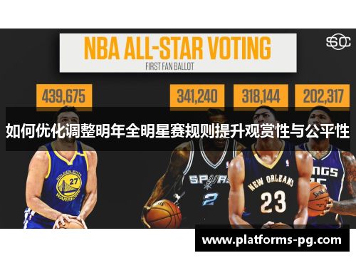 如何优化调整明年全明星赛规则提升观赏性与公平性