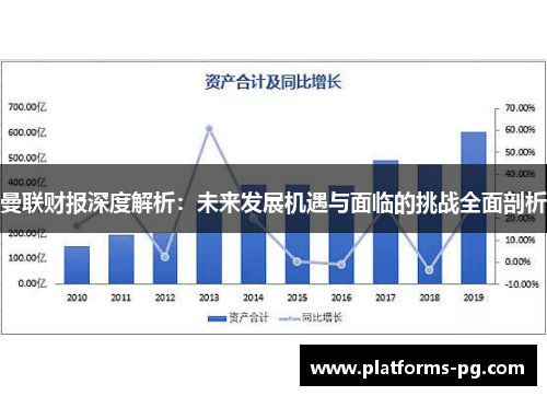 曼联财报深度解析:未来发展机遇与面临的挑战全面剖析 曼联财报深度解析:未来发展机遇与面临的挑战全面剖析