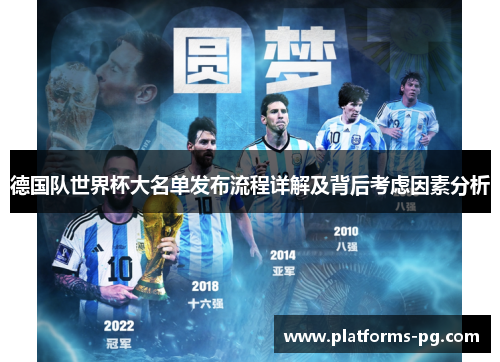 德国队世界杯大名单发布流程详解及背后考虑因素分析 德国队世界杯大名单发布流程详解及背后考虑因素分析