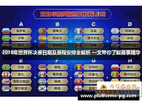 2018年世界杯决赛日期及赛程安排全解析 一文带你了解赛事精华 2018年世界杯决赛日期及赛程安排全解析 一文带你了解赛事精华