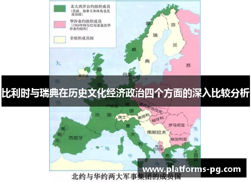 比利时与瑞典在历史文化经济政治四个方面的深入比较分析