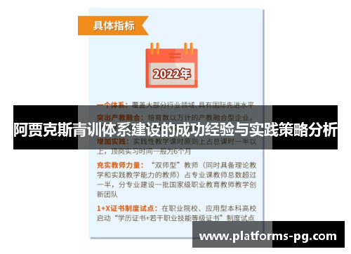 阿贾克斯青训体系建设的成功经验与实践策略分析