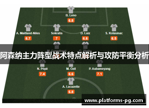 阿森纳主力阵型战术特点解析与攻防平衡分析 阿森纳主力阵型战术特点解析与攻防平衡分析