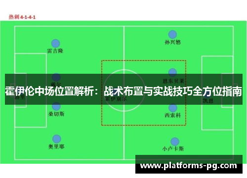 霍伊伦中场位置解析：战术布置与实战技巧全方位指南