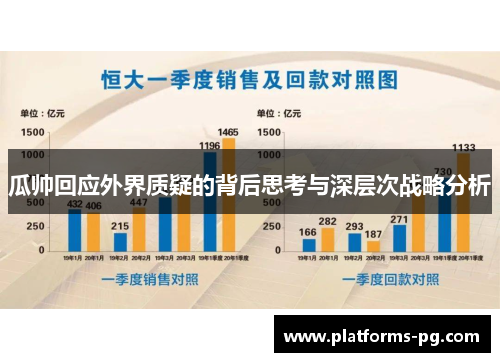 瓜帅回应外界质疑的背后思考与深层次战略分析 瓜帅回应外界质疑的背后思考与深层次战略分析