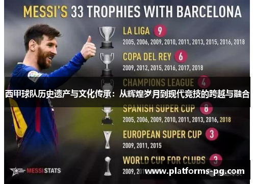 西甲球队历史遗产与文化传承:从辉煌岁月到现代竞技的跨越与融合 西甲球队历史遗产与文化传承:从辉煌岁月到现代竞技的跨越与融合