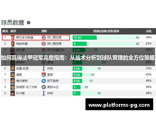 如何赢得法甲冠军完整指南：从战术分析到球队管理的全方位策略