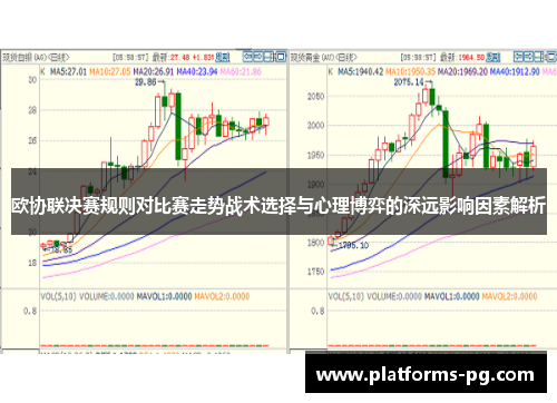 欧协联决赛规则对比赛走势战术选择与心理博弈的深远影响因素解析 欧协联决赛规则对比赛走势战术选择与心理博弈的深远影响因素解析