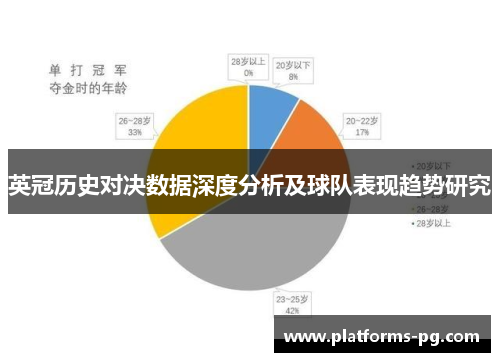 英冠历史对决数据深度分析及球队表现趋势研究 英冠历史对决数据深度分析及球队表现趋势研究