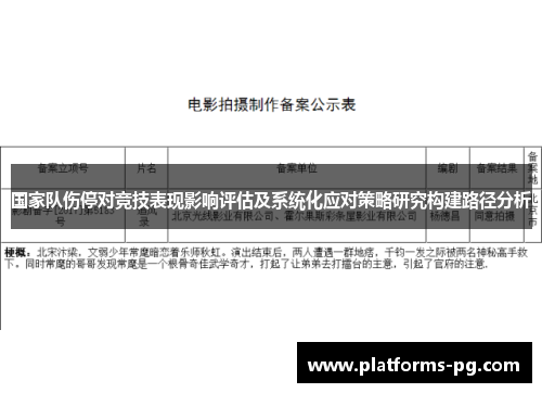国家队伤停对竞技表现影响评估及系统化应对策略研究构建路径分析 国家队伤停对竞技表现影响评估及系统化应对策略研究构建路径分析